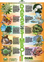 2018. gada dabas simboli