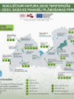Ieguldījumi Natura 2000 teritorijās 2014.-2020. gada ES finanšu plānošanas periodā