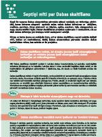 Septiņi mīti par dabas skaitīšanu, 2017