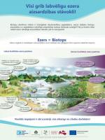 Visi grib labvēlīgu ezera aizsardzības stāvokli