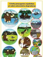 Cilvēka pieaugošās vajadzības un ūdens ekosistēmu degradācija