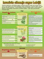 Invazīvās citzemju sugas Latvijā