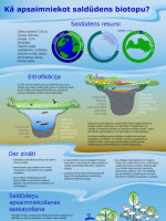 Ūdeņu apsaimniekošana